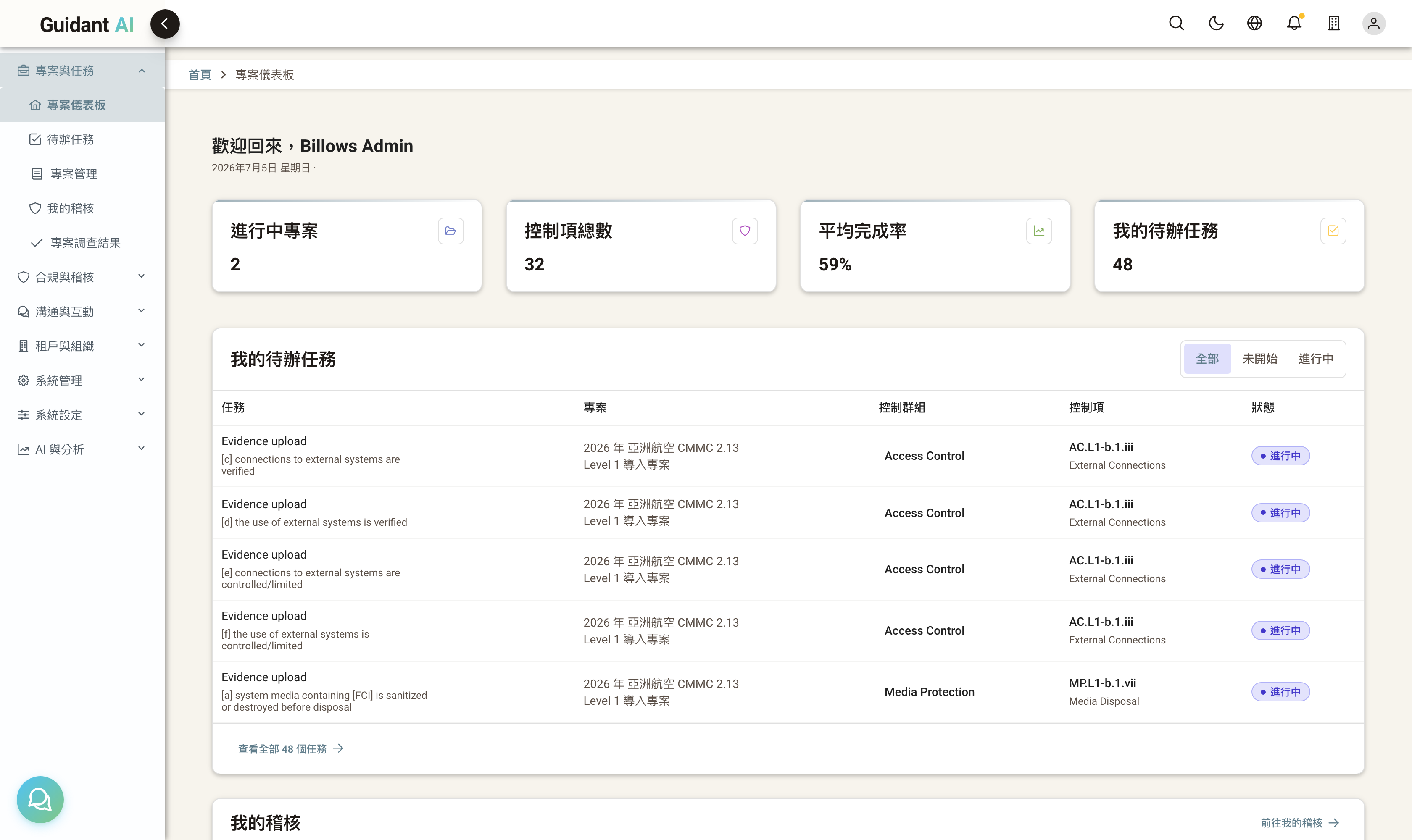 整頁:四指標卡 + 我的待辦任務表 + 我的稽核表