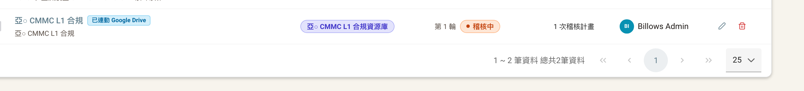 功能欄按鈕與 Drive 徽章：編輯/刪除圖示 + 「已連動 Google Drive」徽章（此列已同步，故無「同步 Drive」按鈕——該鈕僅在已連動但尚未同步時出現）